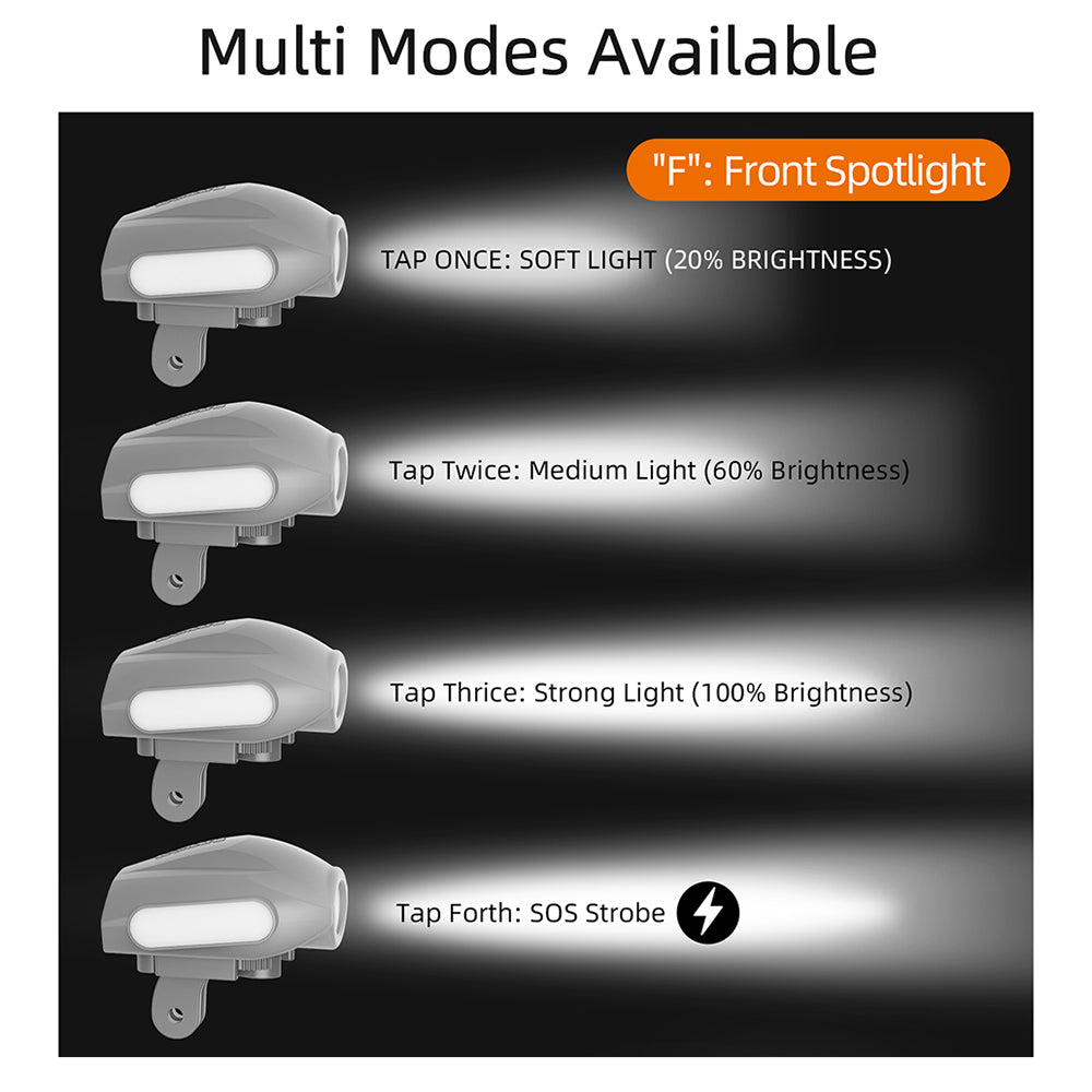 SUNNYLIFE N4P-GZ768 Universal Drone Light + Multi-function Adapter Mount for DJI Mini 4 Pro SUNNYLIFE N4P-GZ768 Universal Drone Light + Multi-function Adapter Mount for DJI Mini 4 Pro